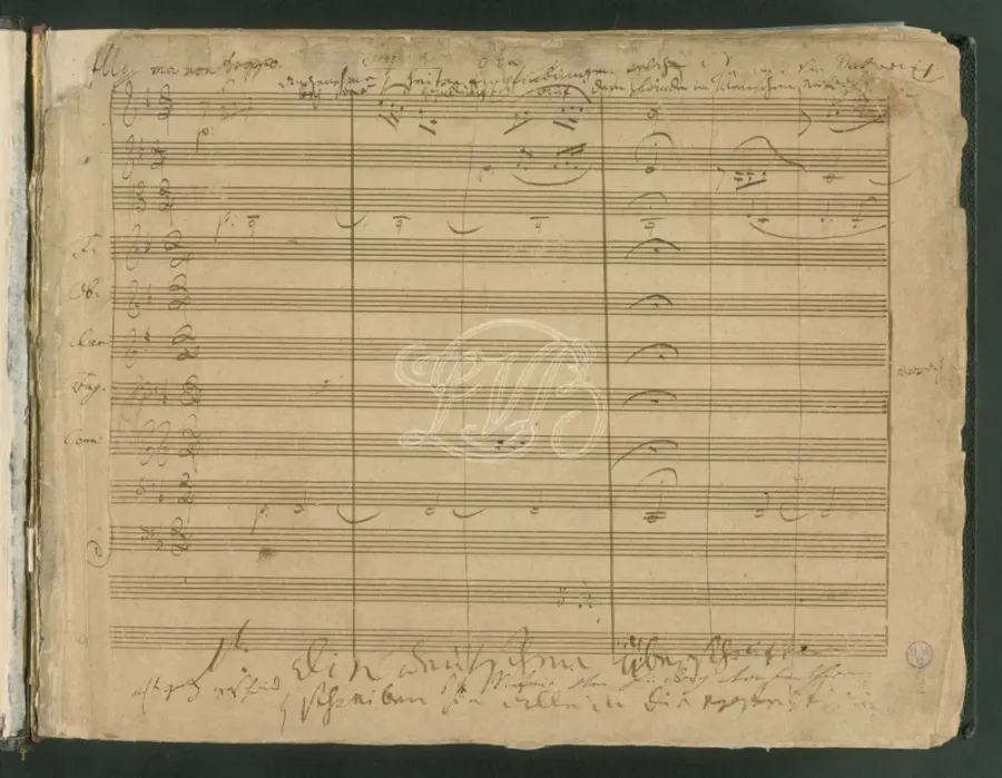 La carte Symphonie no 6 de Beethoven