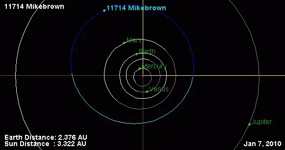 La carte (11714) Mikebrown