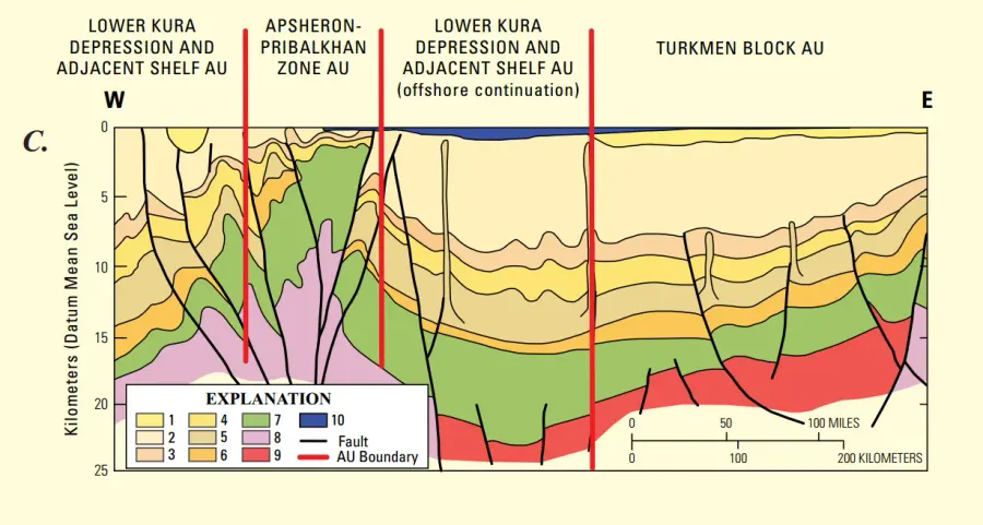 La carte Shah Deniz