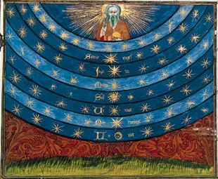 La carte Plan astral
