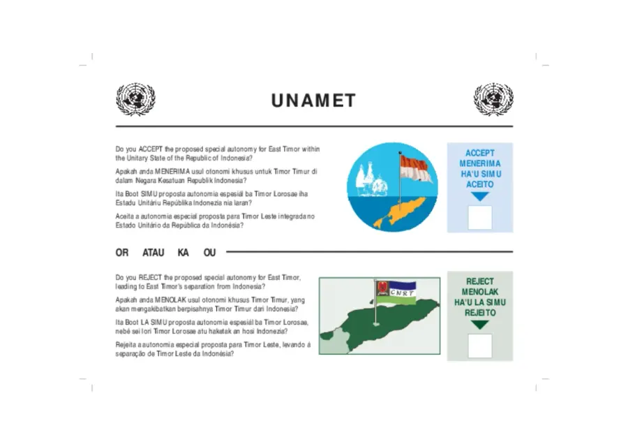 The 1999 East Timorese independence referendum card