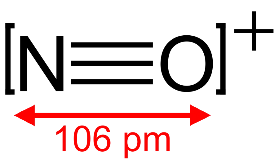 La carte Ion nitrosonium