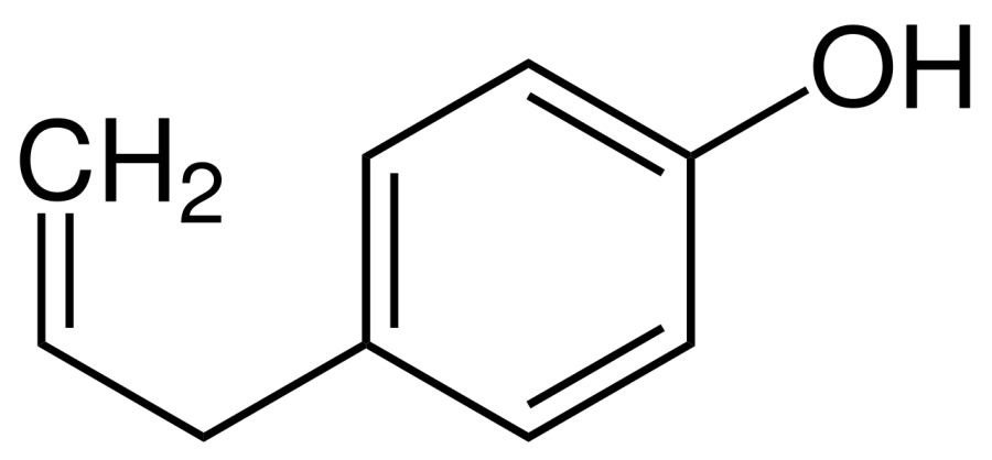 The Chavicol card