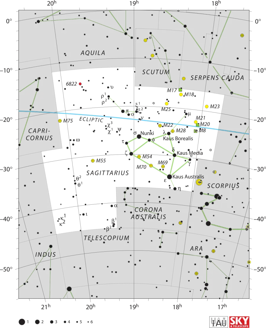 The Eta Sagittarii card