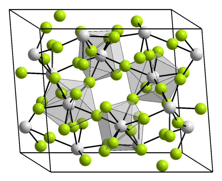 The Thorium(IV) fluoride card