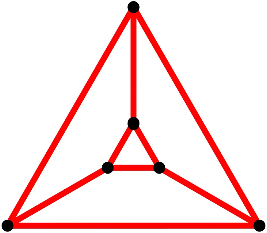 The Prism graph card