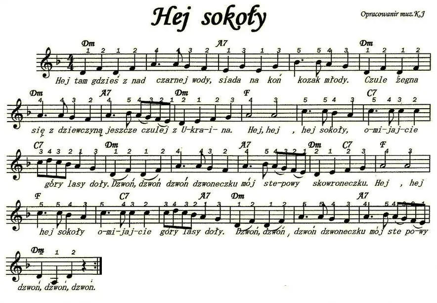 La carte Hej Sokoły