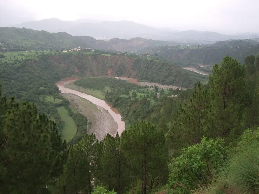 The Kotli District card