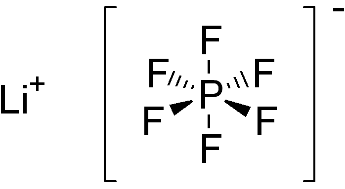 La carte Hexafluorophosphate de lithium