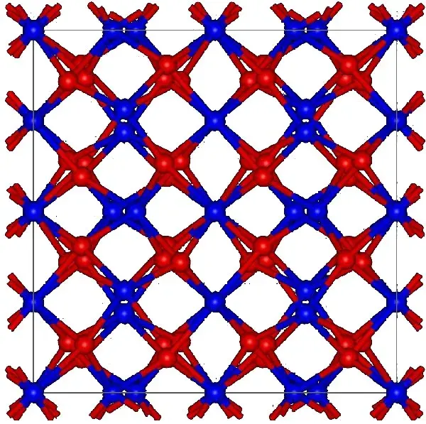 The Thulium(III) oxide card