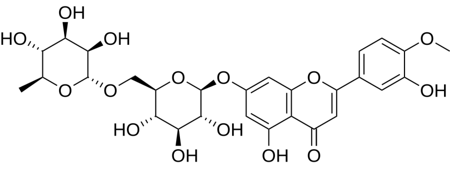 The Diosmin card