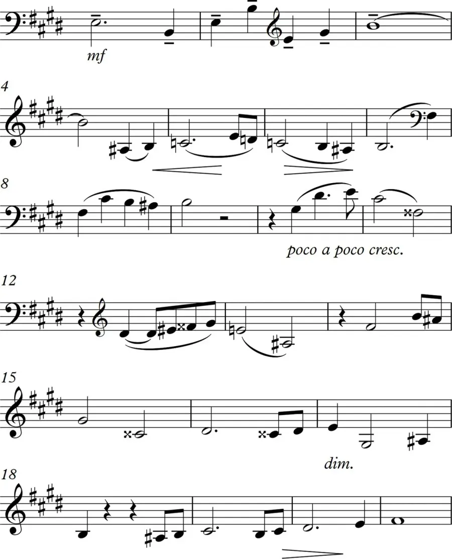 The Symphony No. 7 card