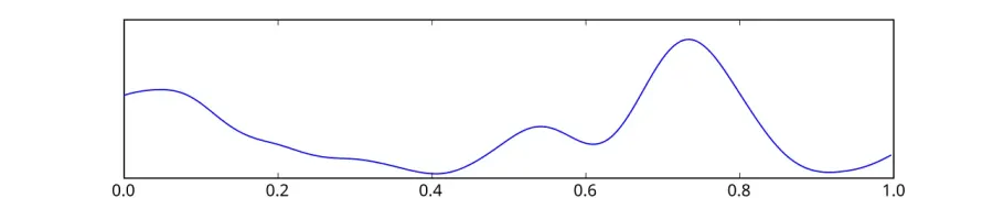 The Delta wave card