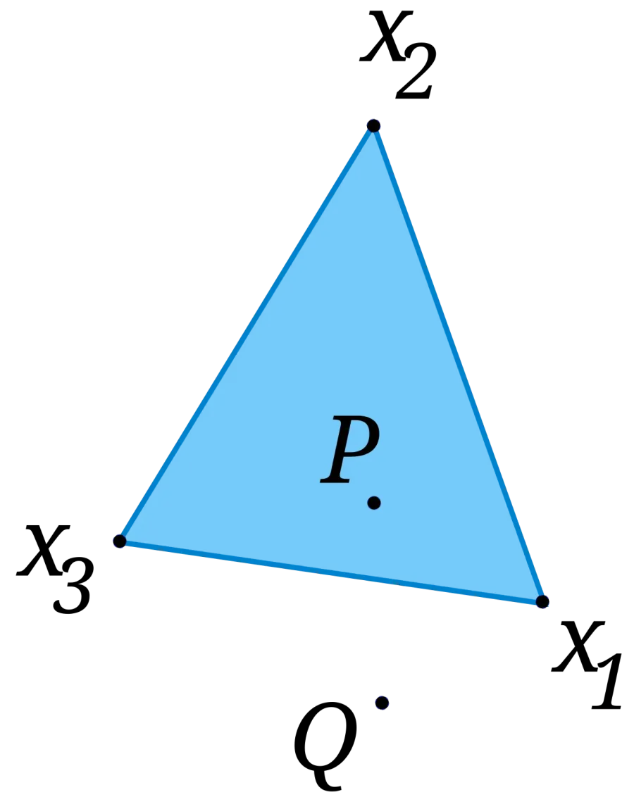 The Convex combination card