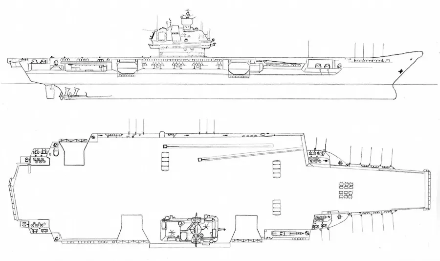 The Soviet aircraft carrier Ulyanovsk card