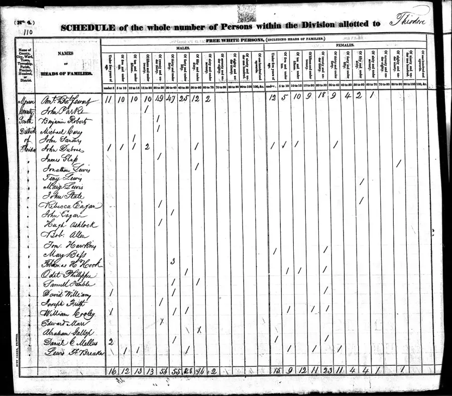 La carte Recensement des États-Unis de 1830