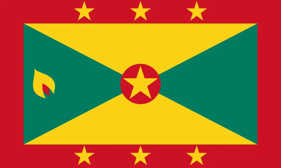 The Grenada national football team card