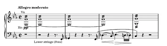 La carte Symphonie no 8 de Bruckner