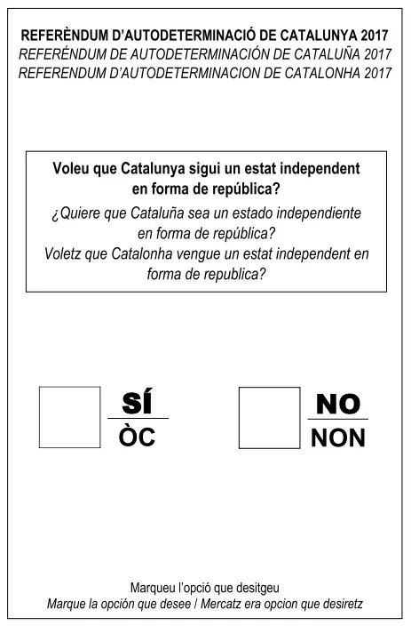 La carte Référendum de 2017 sur l'indépendance de la Catalogne