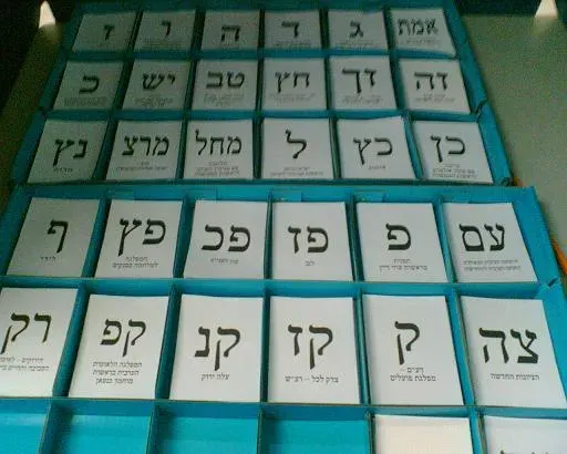 The 2006 Israeli legislative election card