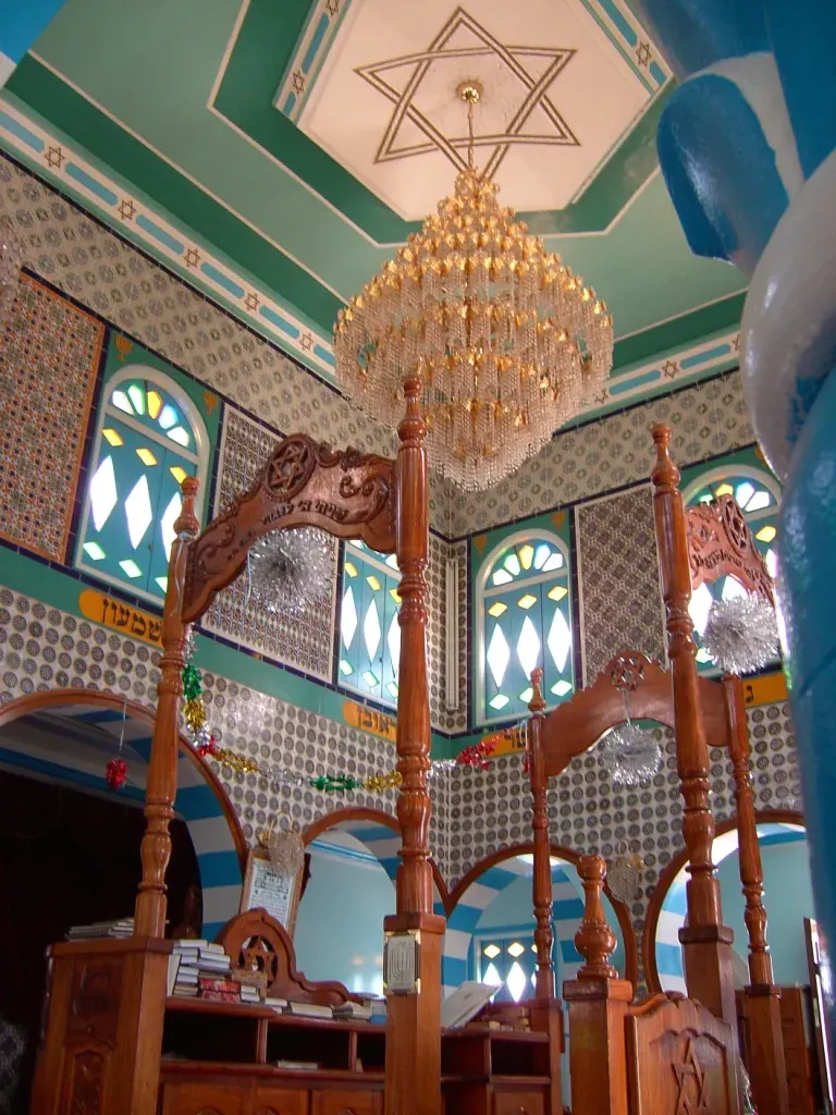 La carte Synagogue de Zarzis