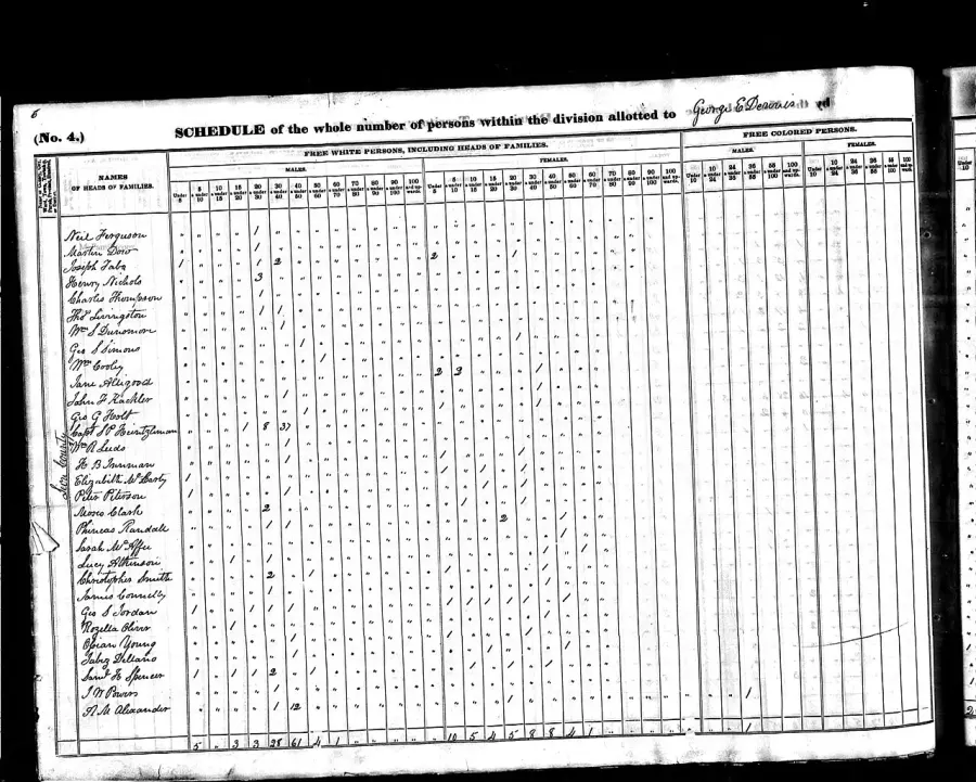 The 1840 United States census card