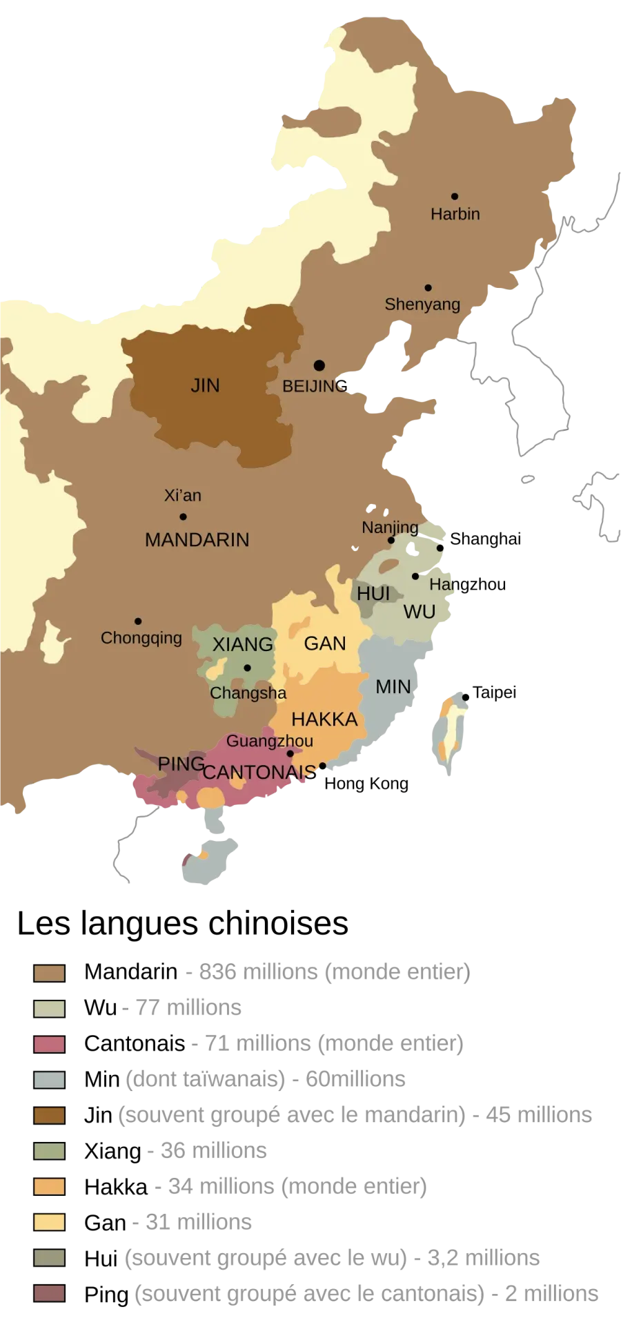 The Varieties of Chinese card