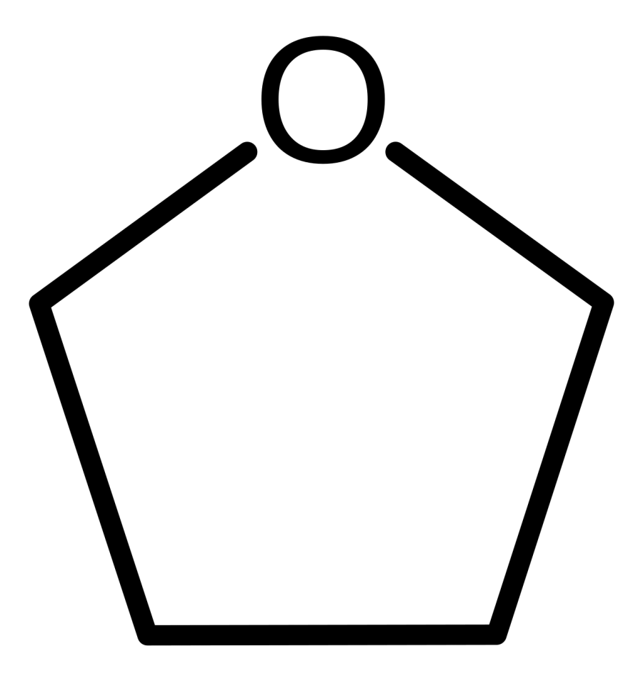 The Tetrahydrofuran card