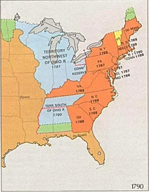 The Northwest Ordinance card