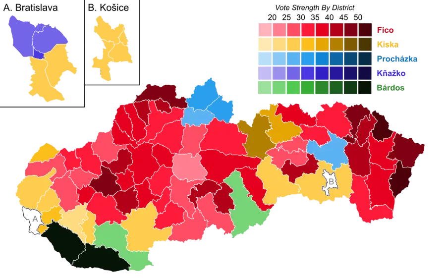 The 2014 Slovak presidential election card