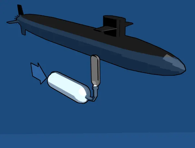 The Submarine card