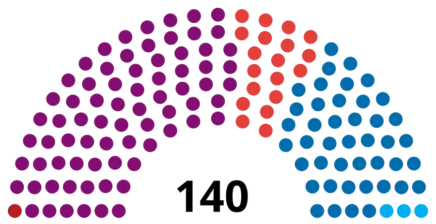 La carte Élections législatives albanaises de 2017