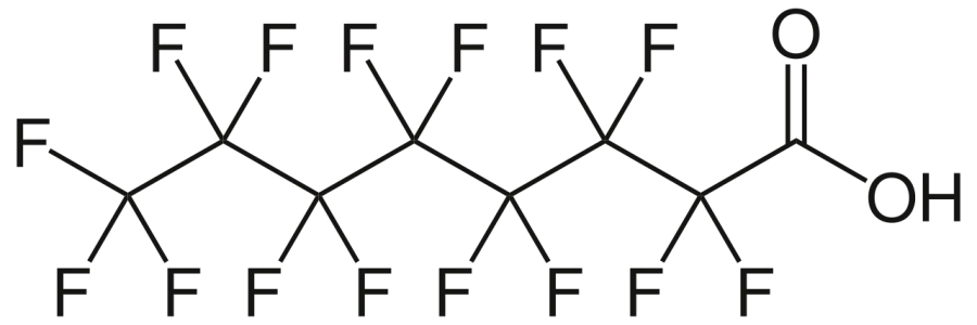 The Perfluoroalkyl carboxylic acids card