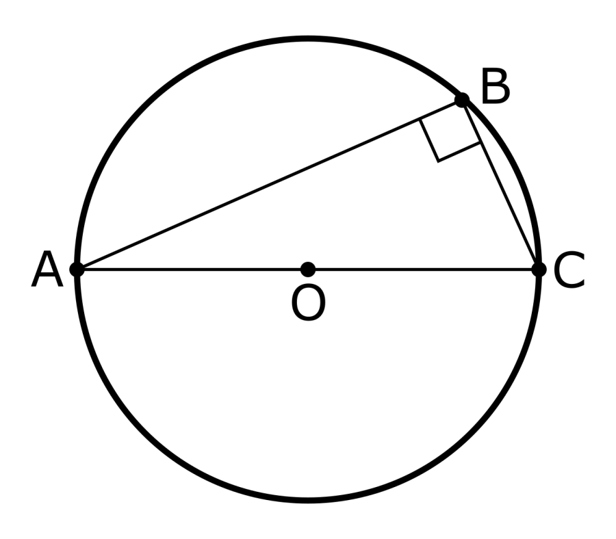 The Thales's theorem card