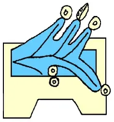 The Tlaxcoapan card