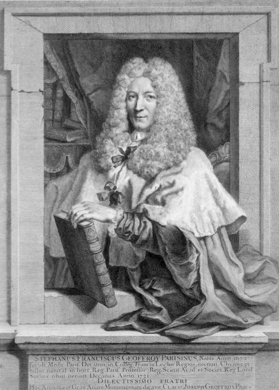 The Étienne François Geoffroy card