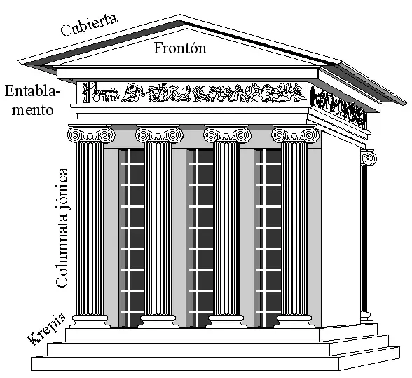 La carte Amphiprostyle