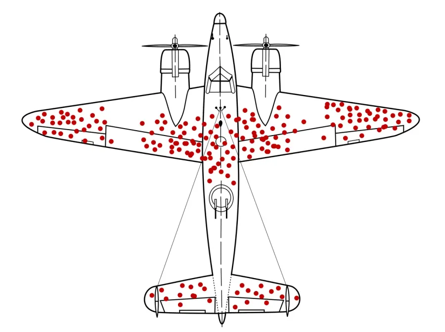 La carte Biais des survivants