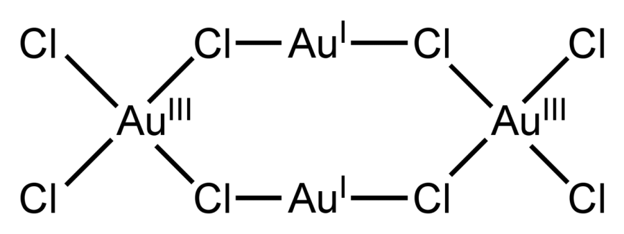 The Gold(I,III) chloride card