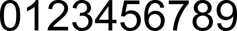 The Arabic numerals card