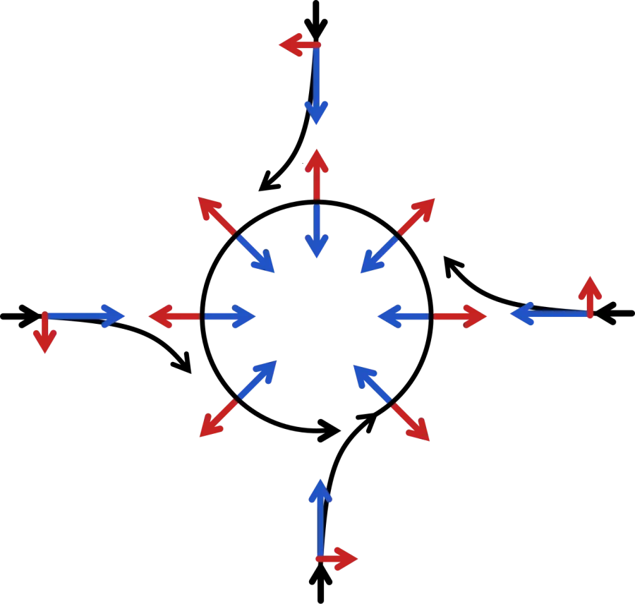 The Baer–Babinet law card
