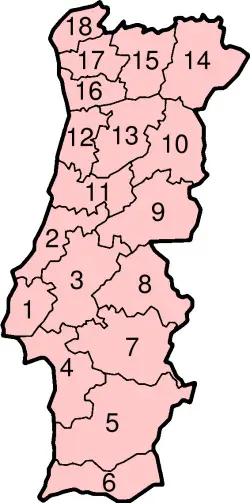 La carte Districts du Portugal