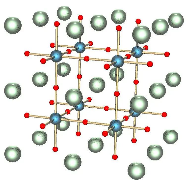 The Perovskite card