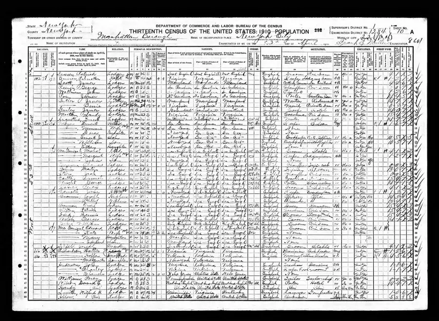 La carte Recensement des États-Unis de 1910