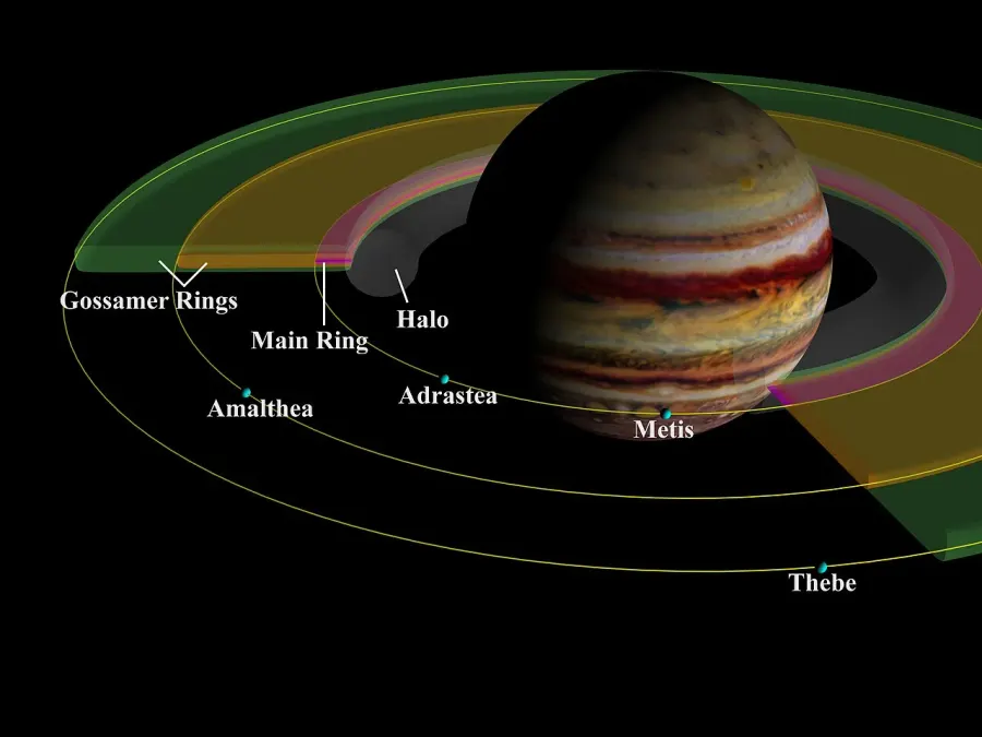 La carte Anneaux de Jupiter