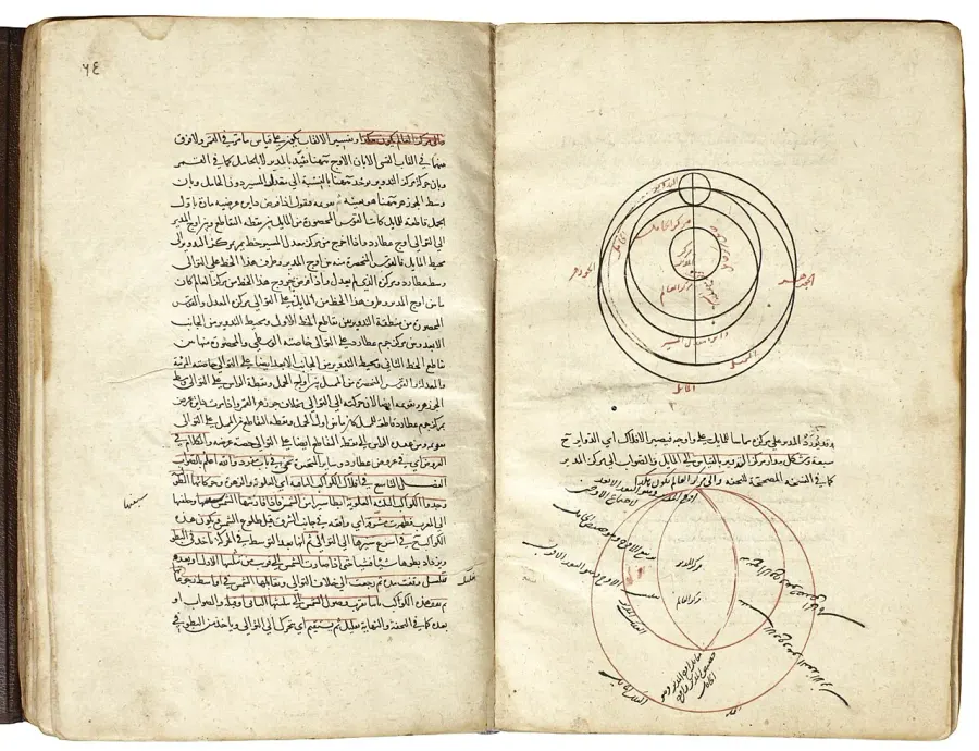 La carte ‘Alī b. Muhammad al-Jurjāni