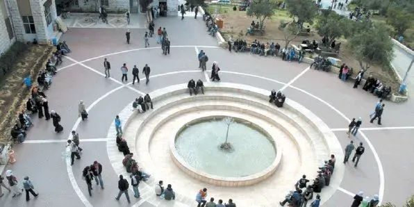 La carte Université al-Qods