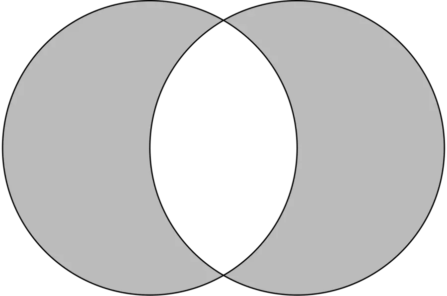 The Vesica piscis card