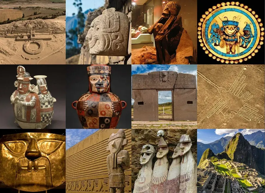 La carte Civilisations andines