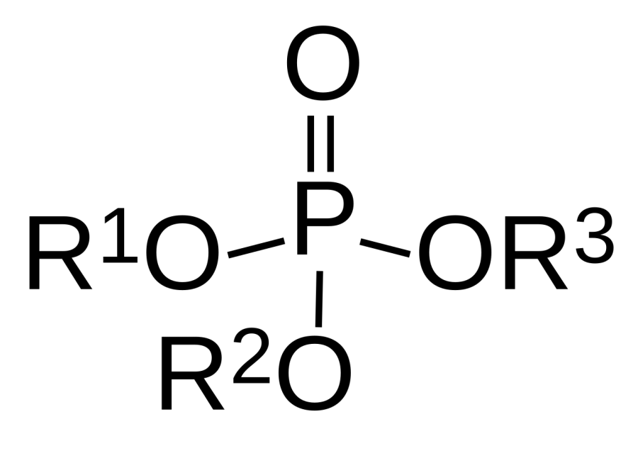 The Organophosphate poisoning card